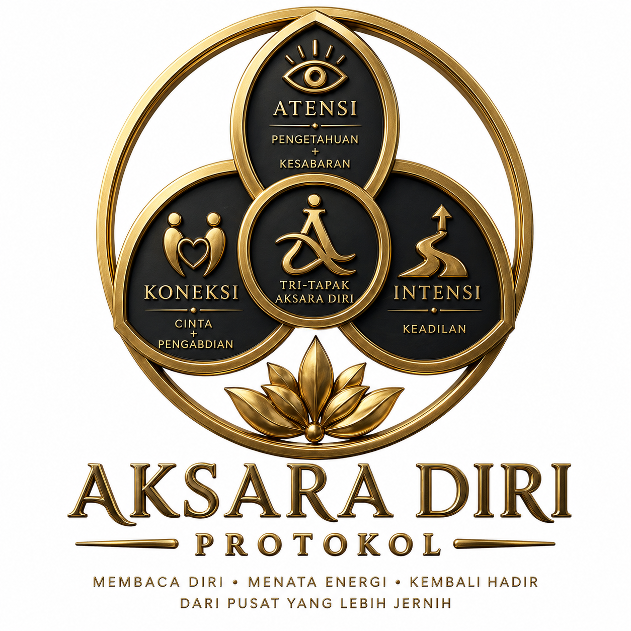 Aksara Diri